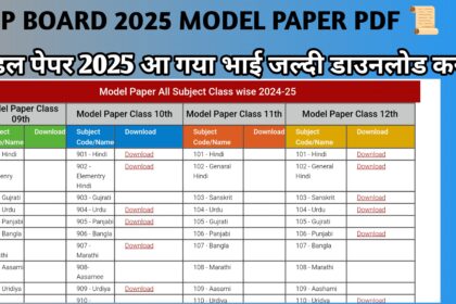 UPMSP UP BOARD Model Paper 2025