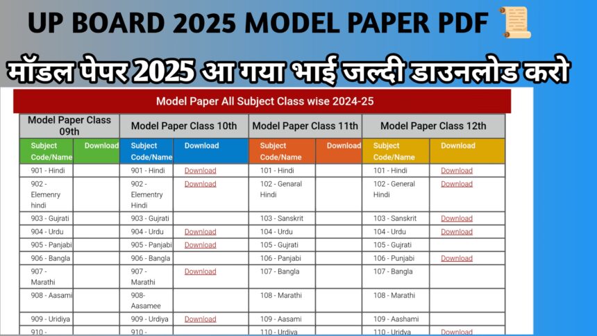 UPMSP UP BOARD Model Paper 2025