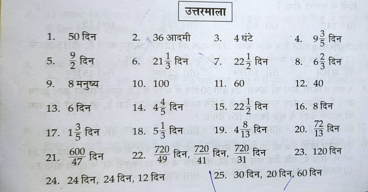 Time and Work Formula in Hindi