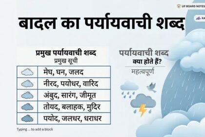 बादल का पर्यायवाची शब्द