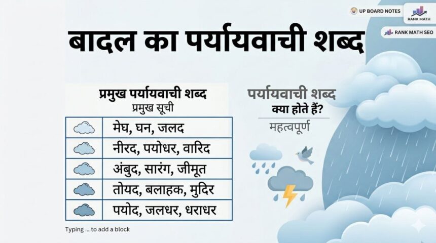 बादल का पर्यायवाची शब्द